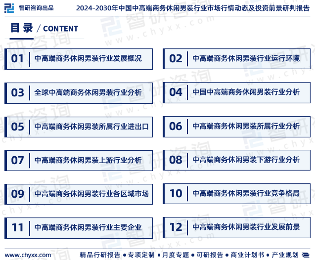 休闲男装行业市场分析研究报告》—智研咨询发布ag旗舰厅客户端《2024版中国中高端商务(图2)