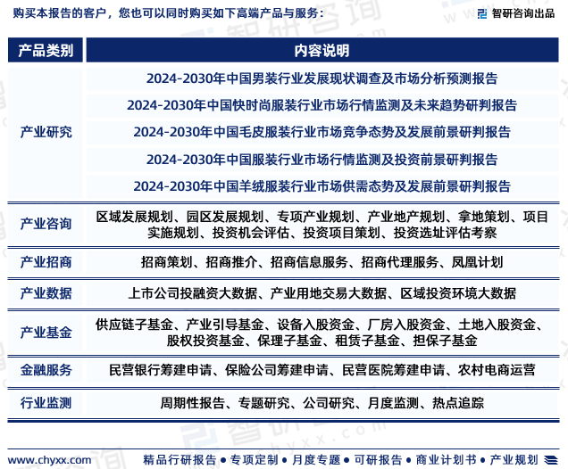 休闲男装行业市场分析研究报告》—智研咨询发布ag旗舰厅客户端《2024版中国中高端商务(图5)